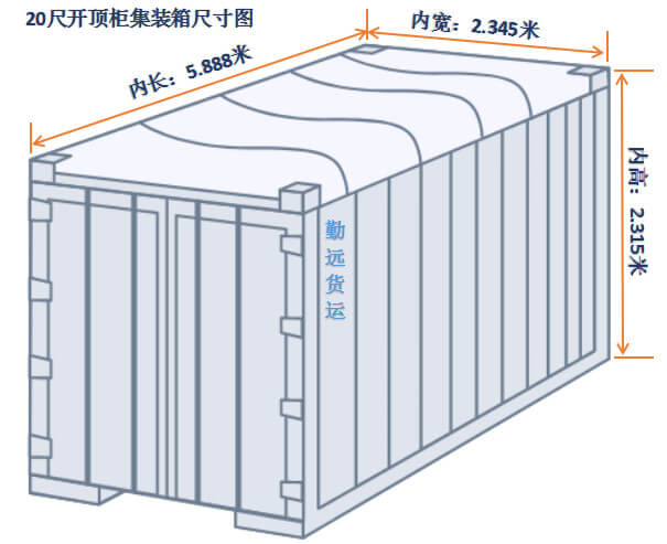 标准集装箱尺寸规格表长宽高是多少_正广通物流